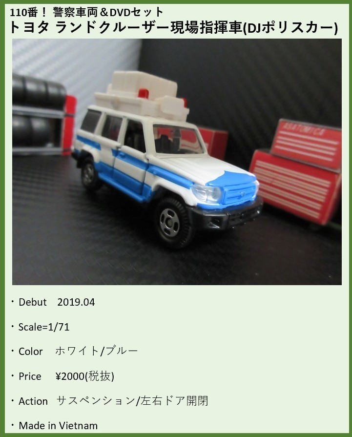 ランクル70 DJポリスカー: おひっこししました。