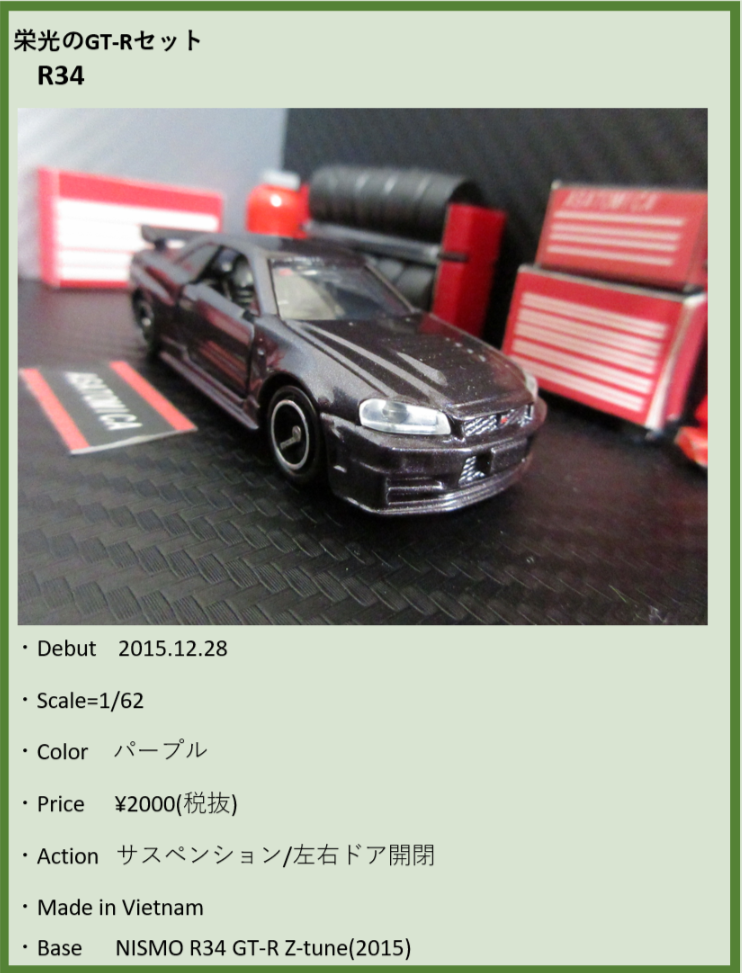 トミカ 栄光のGTRセット トミカ 30周年記念コレクションセット 栄光の