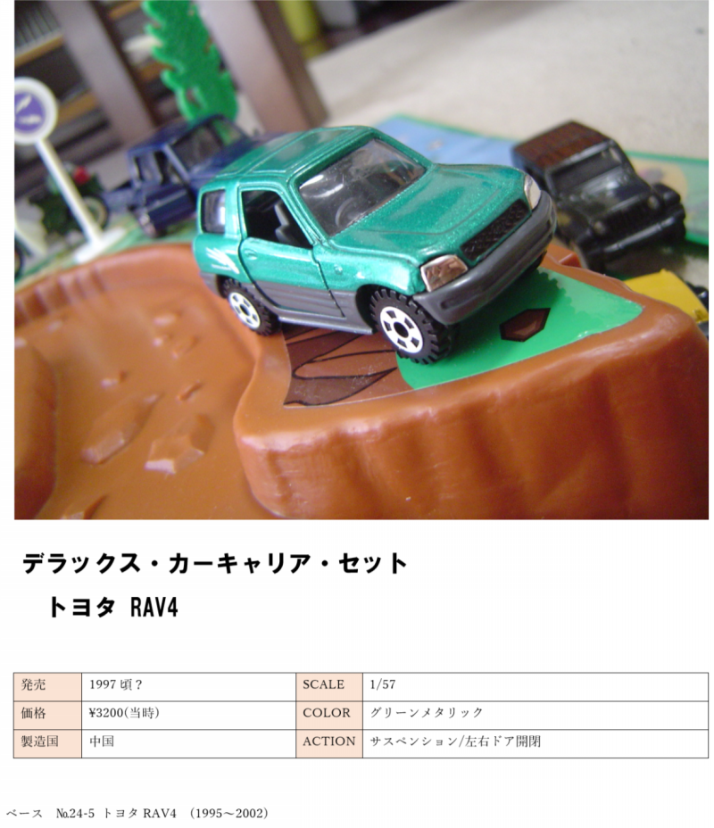 ﾚｸﾘｴｰｼｮﾝ+ｱｸﾃｨﾌﾞ+ﾋﾞｰｸﾙ+4WD=RAV4: おひっこししました。