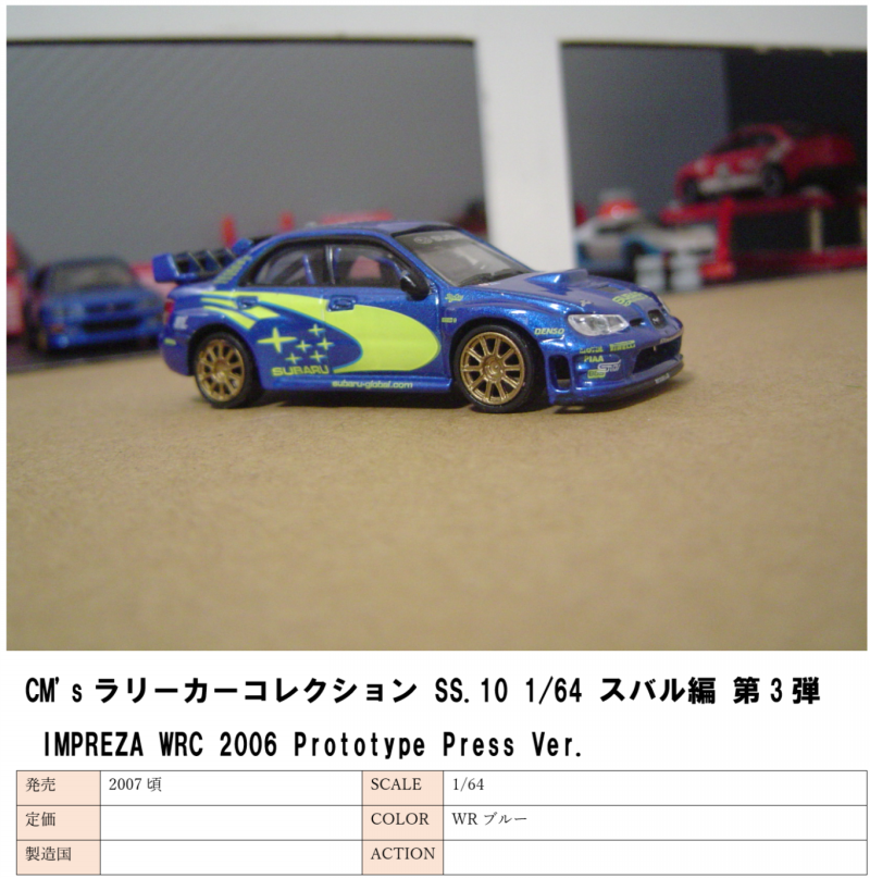 鷹の目 インプレッサ Wrc06 おひっこししました