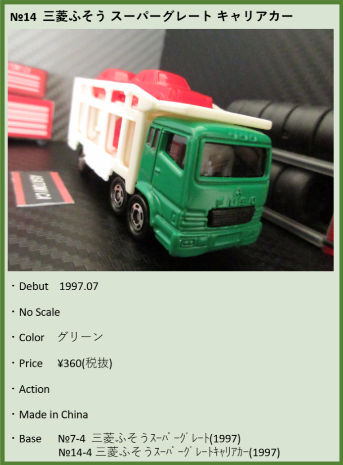 Green Toys (グリーントイズ) キャリアカー :20230919102658-01672:吉